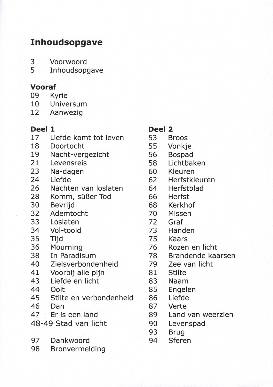 inhoudsopgave